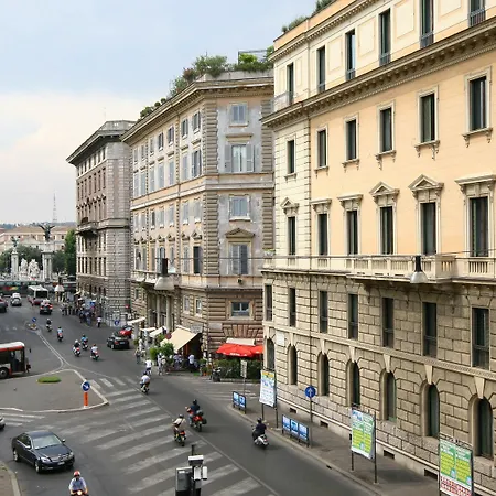 Apartment Rental In Rome Corso Vittorio